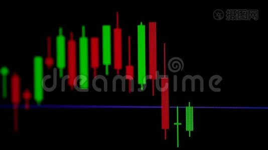 4K型、UHD型、烛棒型图表，指标显示看涨或看跌点、上涨趋势或下跌趋势视频