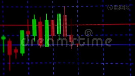 4K型、UHD型、烛棒型图表，指标显示看涨或看跌点、上涨趋势或下跌趋势视频