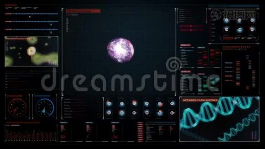 细胞分裂3D动画，生物.. 数字仪表板显示面板中的基因工程。视频