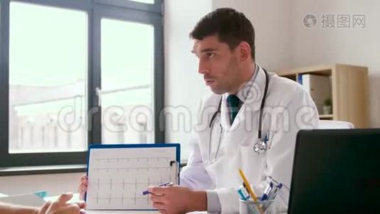 医生在医院给病人做心脏检查视频