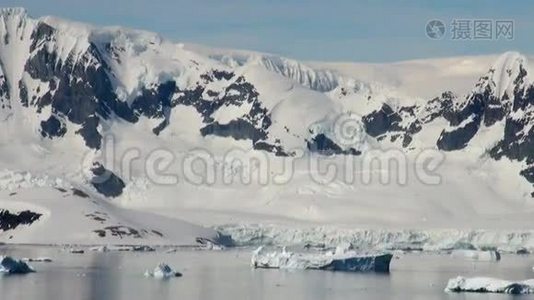 南极洲视频