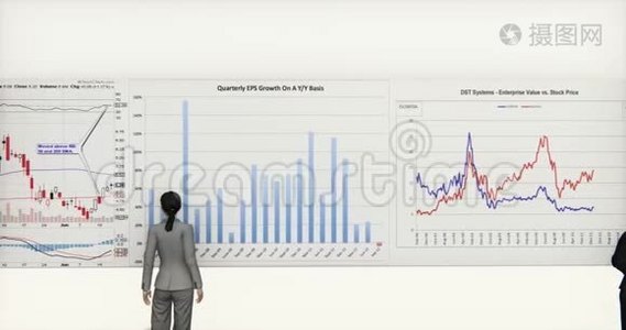 业务团队分析财务饼图和股票趋势图。视频