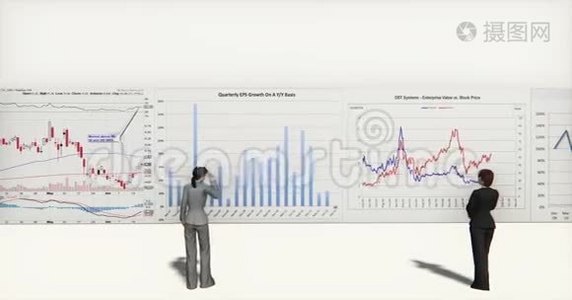 业务团队分析财务饼图和股票趋势图。视频