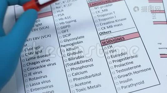 FSH，医生在实验室空白中检查激素名称，在试管中显示血样视频