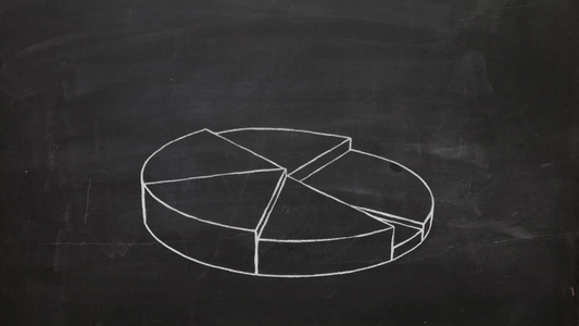 圆型数据分析图视频