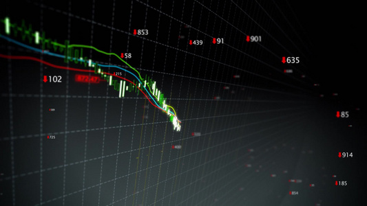下跌的股票指数[回调]视频
