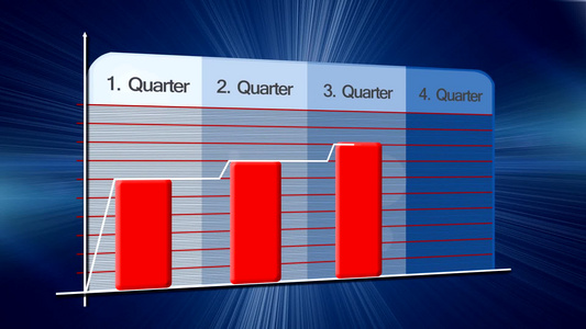 3D经济图表视频