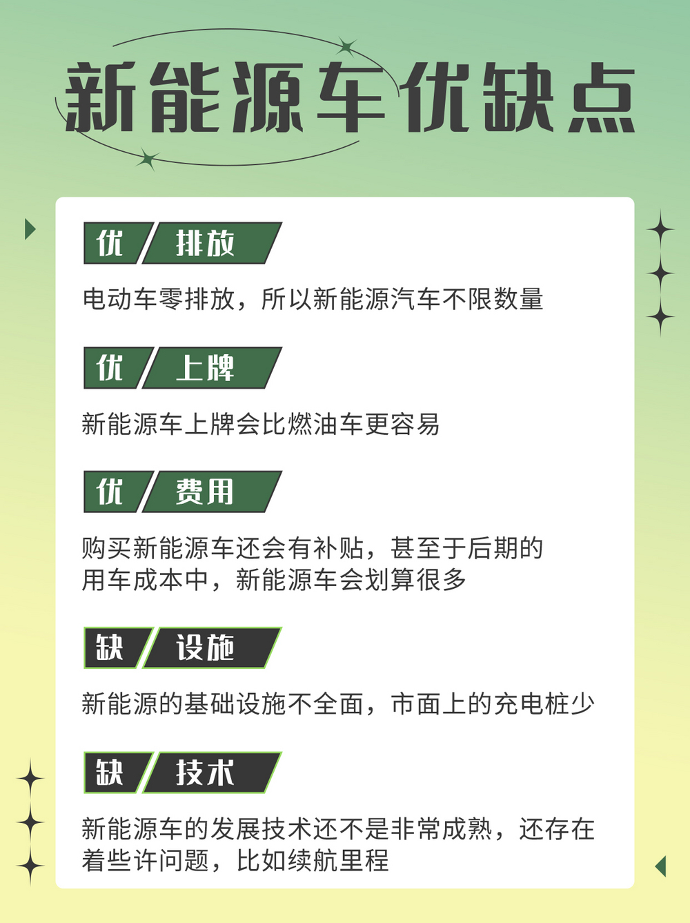 优缺点图片_优缺点素材_优缺点高清图片_摄图网图片下载