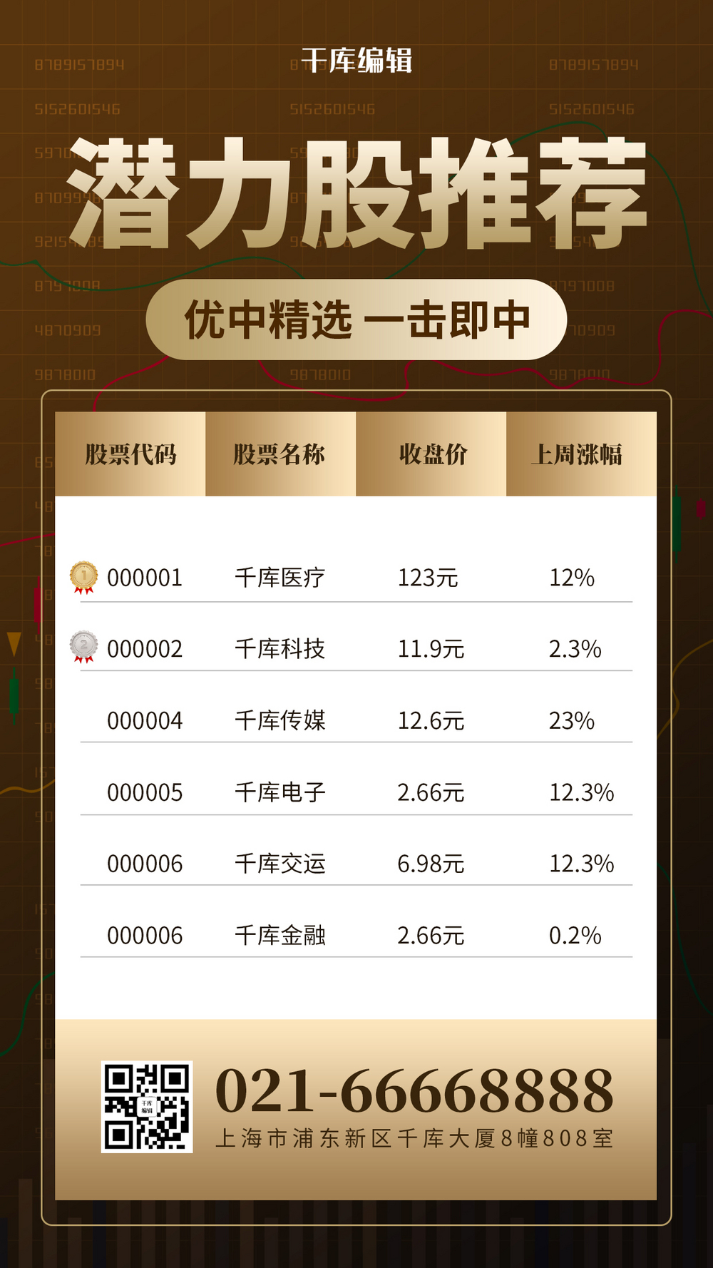 股票推荐素材图片_股票推荐素材素材_股票推荐素材高清图片_摄图网图片下载