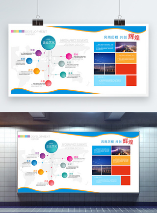 文化理念企业发展历程文化墙展板模板