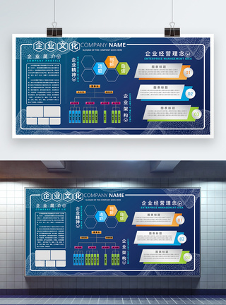 天地盖企业文化墙展板模板