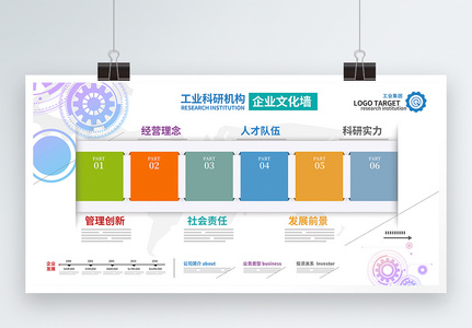 工业科研机构企业文化墙展板图片