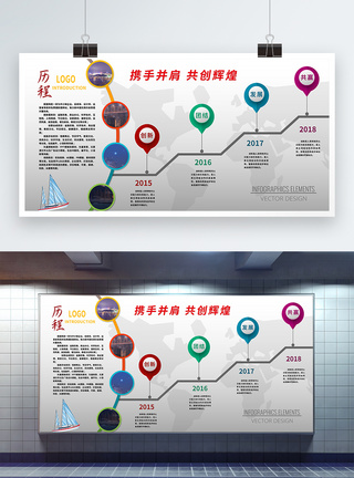 包装案例企业发展历程文化墙展板模板