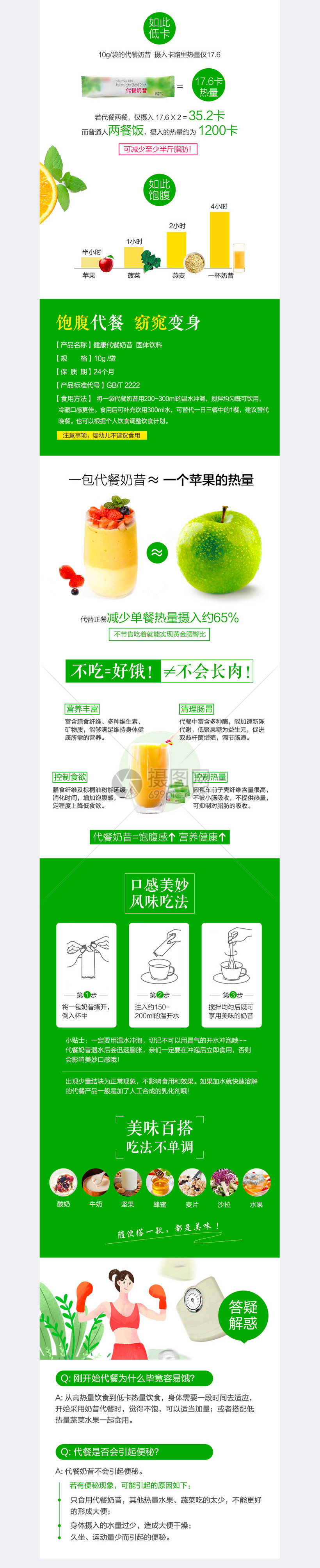 减肥代餐奶昔淘宝详情页