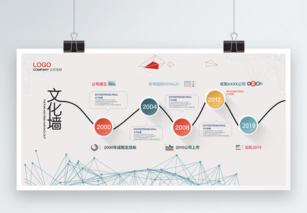 简约企业发展时间轴展板图片