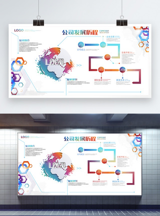 企业公司发展历程展板图片