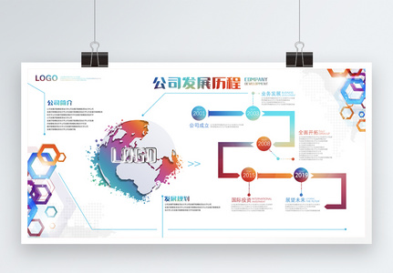 企业公司发展历程展板图片