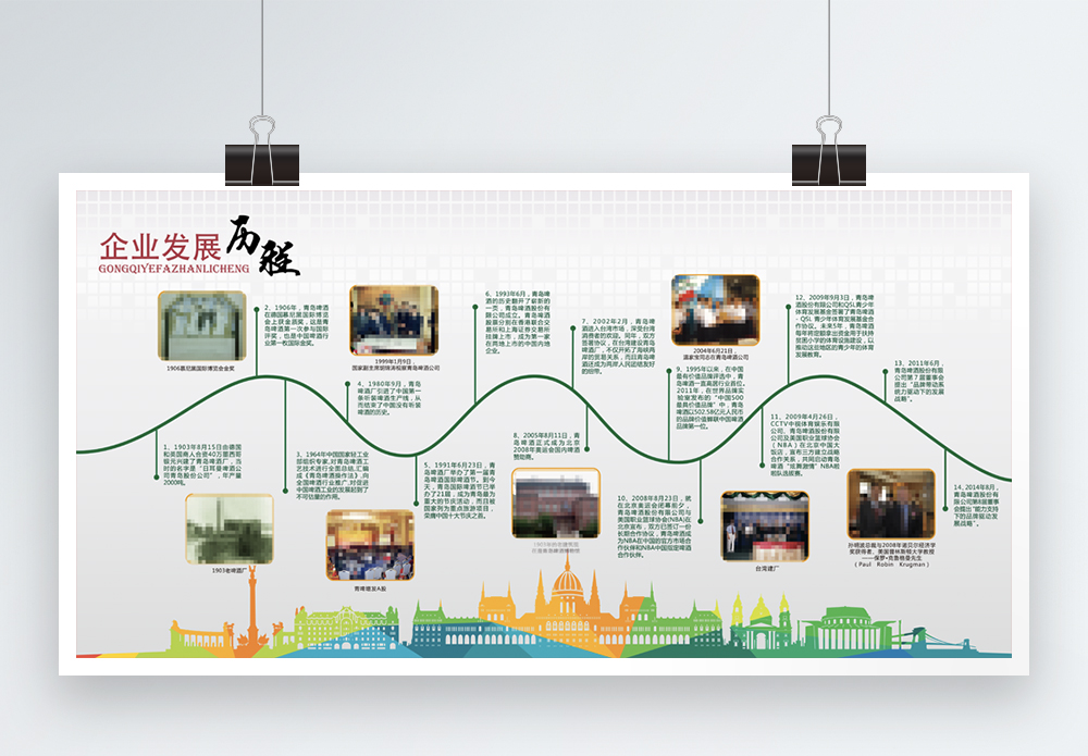 发展历程海报设计