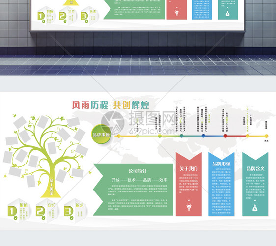 树形企业 风雨历程 共创辉煌文化墙展架展板图片