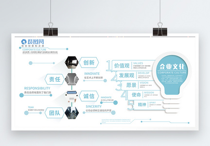 清新简约企业文化发展展板图片