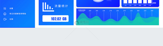 网页UI数据详情页移动界面图片