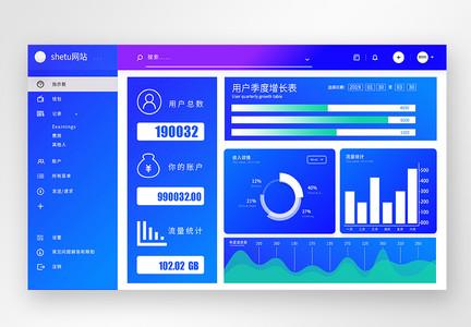 网页UI数据详情页移动界面图片