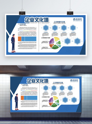 企业文化墙展板图片
