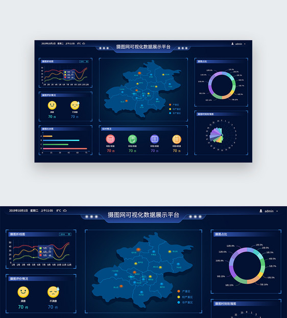 UI设计可视化数据展示平台web界面图片