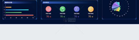 UI设计可视化数据展示平台web界面图片