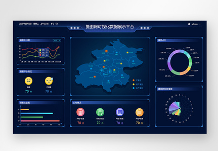 UI设计可视化数据展示平台web界面高清图片