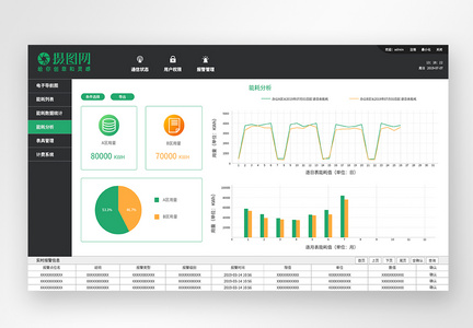 UI设计web能耗分析界面图片