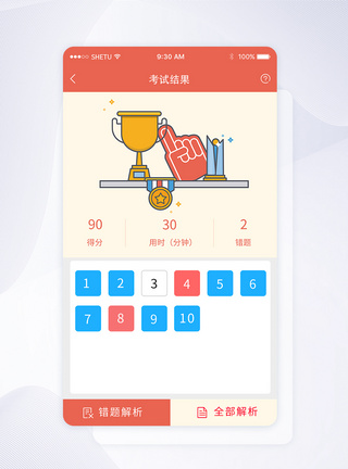 UI设计APP手机考试结果界面图片