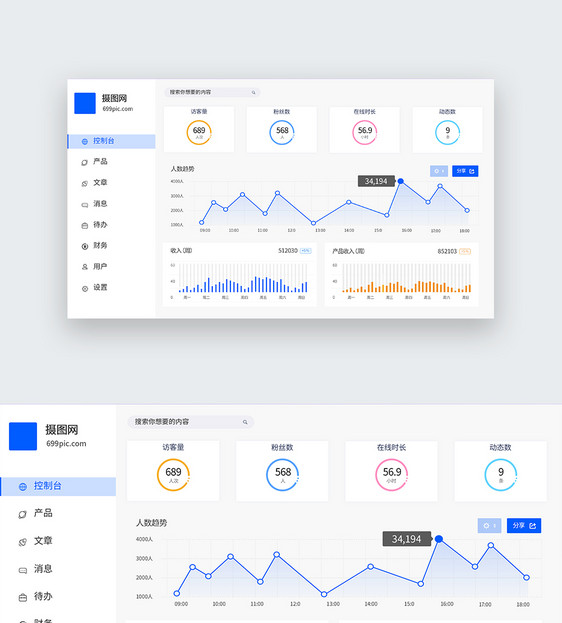 UI设计web可视化数据表格页面图片