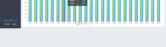 web端实时数据监控界面图片