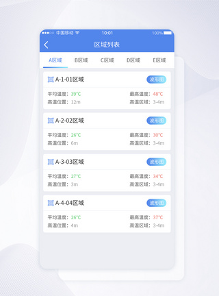 UI设计APP项目区域列表界面设计图片