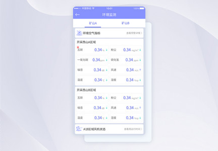 UI设计环境监测指标APP界面设计图片