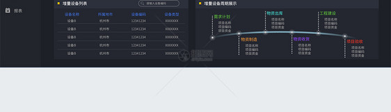 UI设计web首页分析界面图片