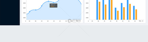 UI设计web后台系统界面图片