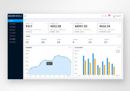 UI设计web后台系统界面图片