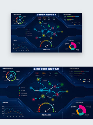 安全系统UI设计web监测预警大数据分析界面模板