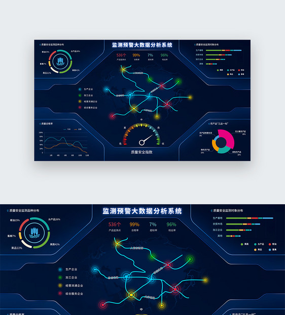 UI设计web监测预警大数据分析界面图片