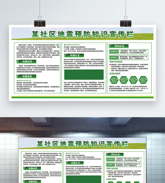 防震减灾宣传栏展板图片