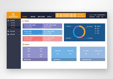 UI设计web金融运营后台管理系统高清图片