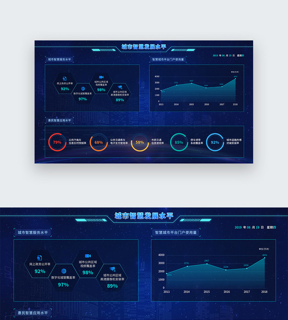 UI设计web智慧城市大数据分析界面图片