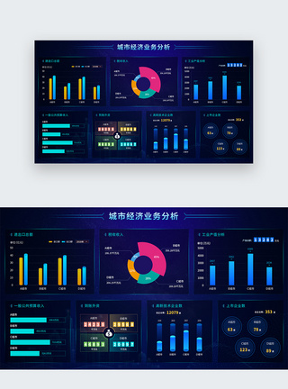 经济城市UI设计web城市经济大数据分析界面模板