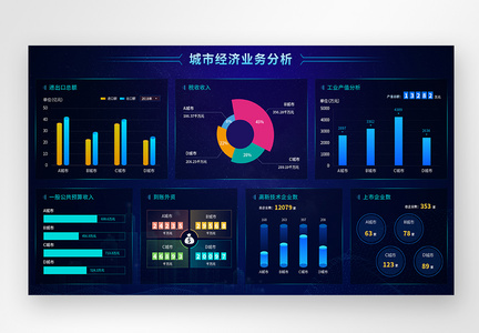 UI设计web城市经济大数据分析界面图片