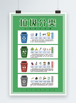 垃圾分类公益宣传海报简约垃圾分类知识讲解海报模板