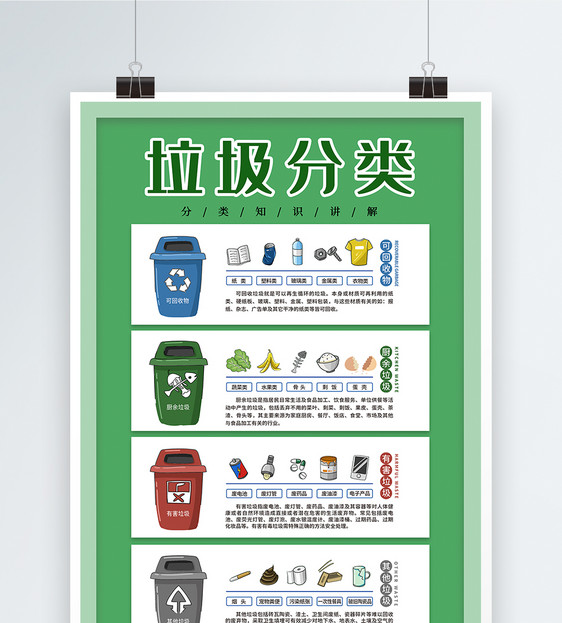简约垃圾分类知识讲解海报图片