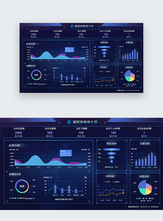 大屏UI设计蓝色科技感大数据后台web界面模板