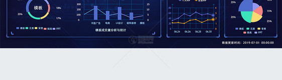 UI设计蓝色科技感大数据后台web界面图片